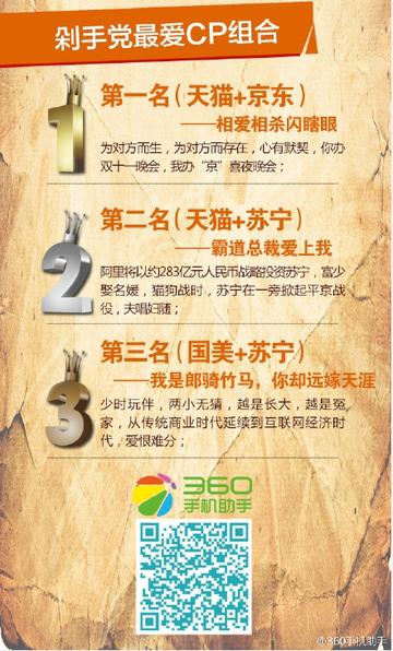 京东vs微博直播视频,谁才是你手机里该装的剁手神器? 京东vs微博直播视频,谁才是你手机里该装的剁手神器?