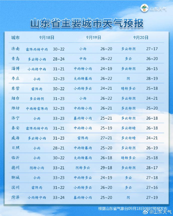淄博VS临沂篮球直播视频,一场鲁中与鲁南的草根篮球暗战 淄博VS临沂篮球直播视频,一场鲁中与鲁南的草根篮球暗战