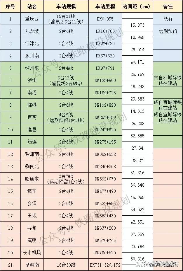 曲靖vs宜宾比赛视频直播，一场不得不看的对决，我带你找到最佳观看方式